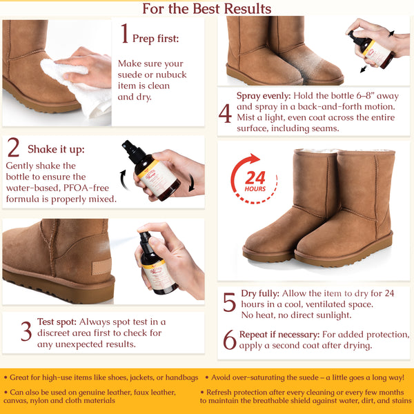 Suede & Nubuck All-in-One Shoe Care Kit with Conditioner, Protector Spray & Brhes