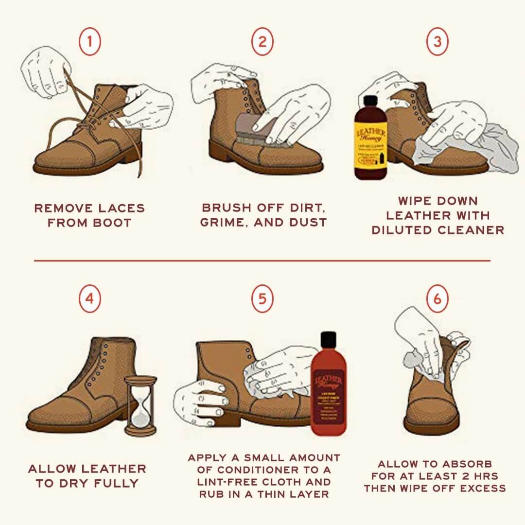 Boot Leather Cleaning Kit