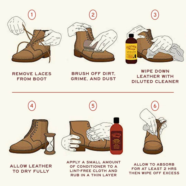 Field and Moor Leather aftercare Boot cleaning kit